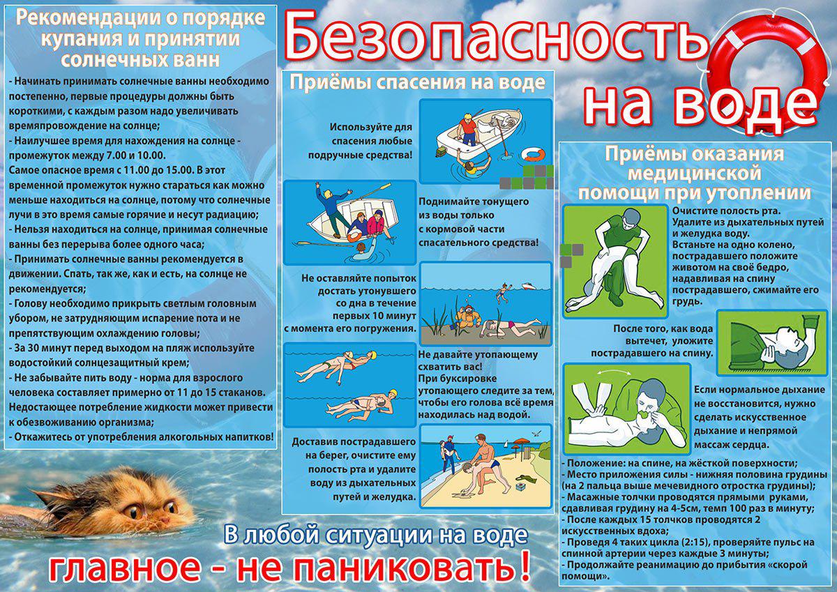 Правила безопасности на воде!.
