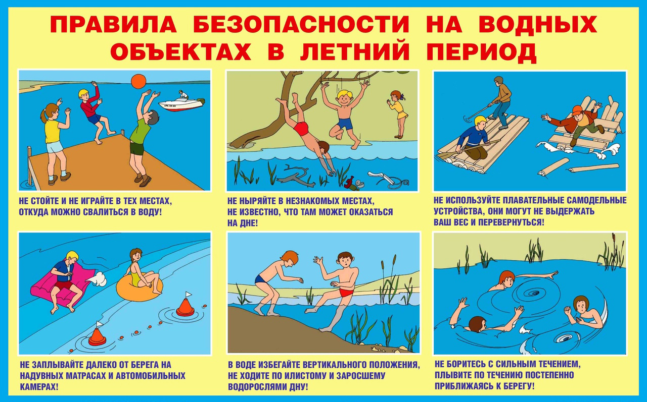 Безопасность жизни детей на водоемах.